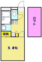 レオパレスシルフィーの物件間取画像